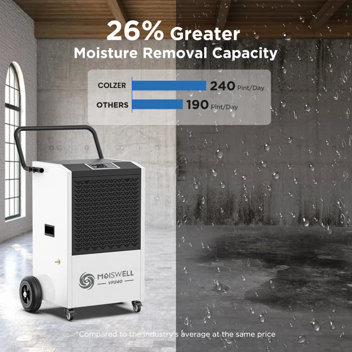 MOISWELL 240 Pints Commercial Dehumidifier with Built in Pump for Rooms up to 8500 Sq. Ft.