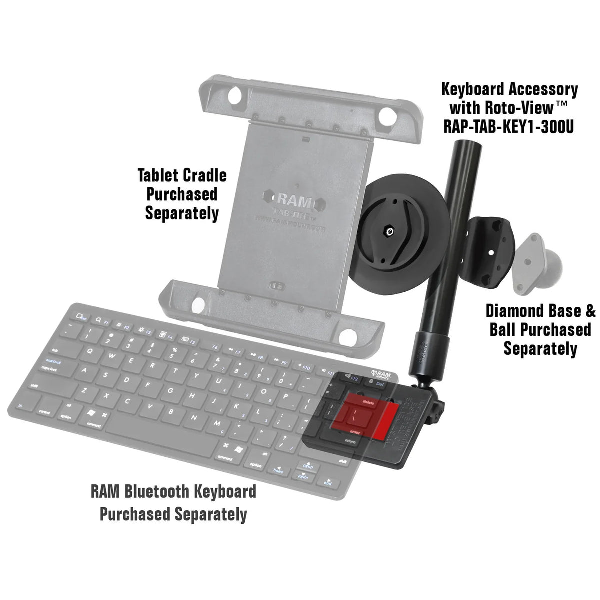 RAM® Keyboard Accessory for Tablets with RAM® Roto-View™ Part#:RAP-TAB-KB1-300U