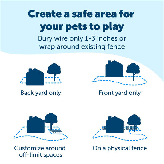 PetSafe Deluxe In-Ground UltraLight Receiver Dog & Cat Collar