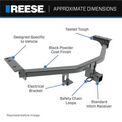 Draw-Tite Class 3 Trailer Hitch, 2 Inch Square Receiver, Black, Compatible with Honda CR-V Part No 44675