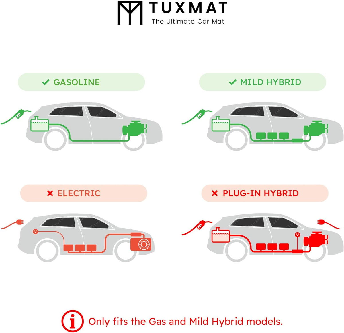 Second Row TuxMat for 2018 -2024 Volvo XC60