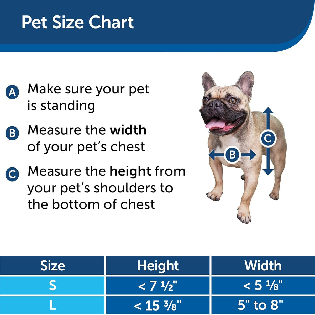 PetSafe Electronic SmartDoor, Automatic Dog and Cat Door, Large, Collar Activated with SmartKey