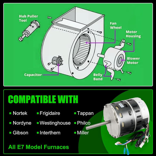 Furnace Blower Motor 1/2HP, 208-230V, 50/60 Hz, 1050 RPM, 3.8-3.6A Compatible with Intertherm fit for E7 Model Furnaces Replace 622686 622639