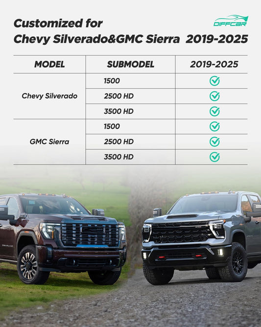 DiffCar® All Weather Floor Mats for GMC Sierra/for Chevy Silverado 2019-2025, for Chevrolet Silverado 1500/2500HD/3500HD Crew Cab & for GMC Sierra Accessories