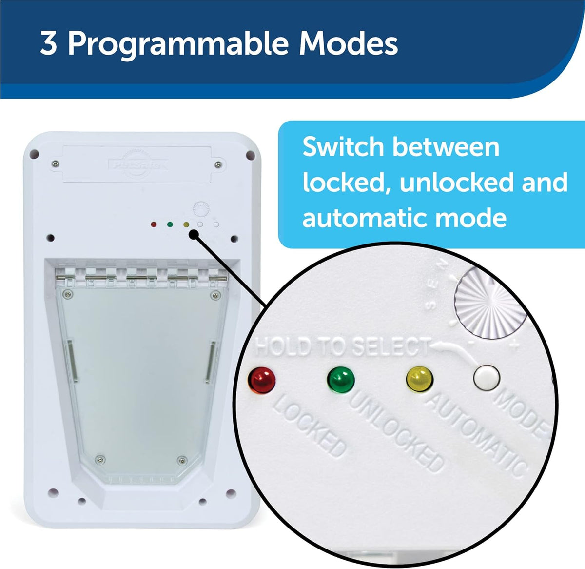 PetSafe Electronic SmartDoor, Automatic Dog and Cat Door, Large, Collar Activated with SmartKey