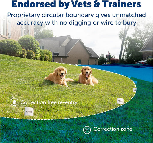 PetSafe Stay & Play Compact Wireless Fence, LCD Screen to Adjust the Circular Boundary, Secure up to a 3,000 Square Metre Area, Use for All Your Pets, Portable System