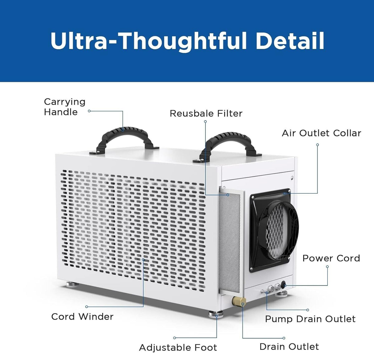 SCRATCH &amp; DENT SALE 50% OFF Moiswell 145 Pints Commercial Dehumidifier with Pump