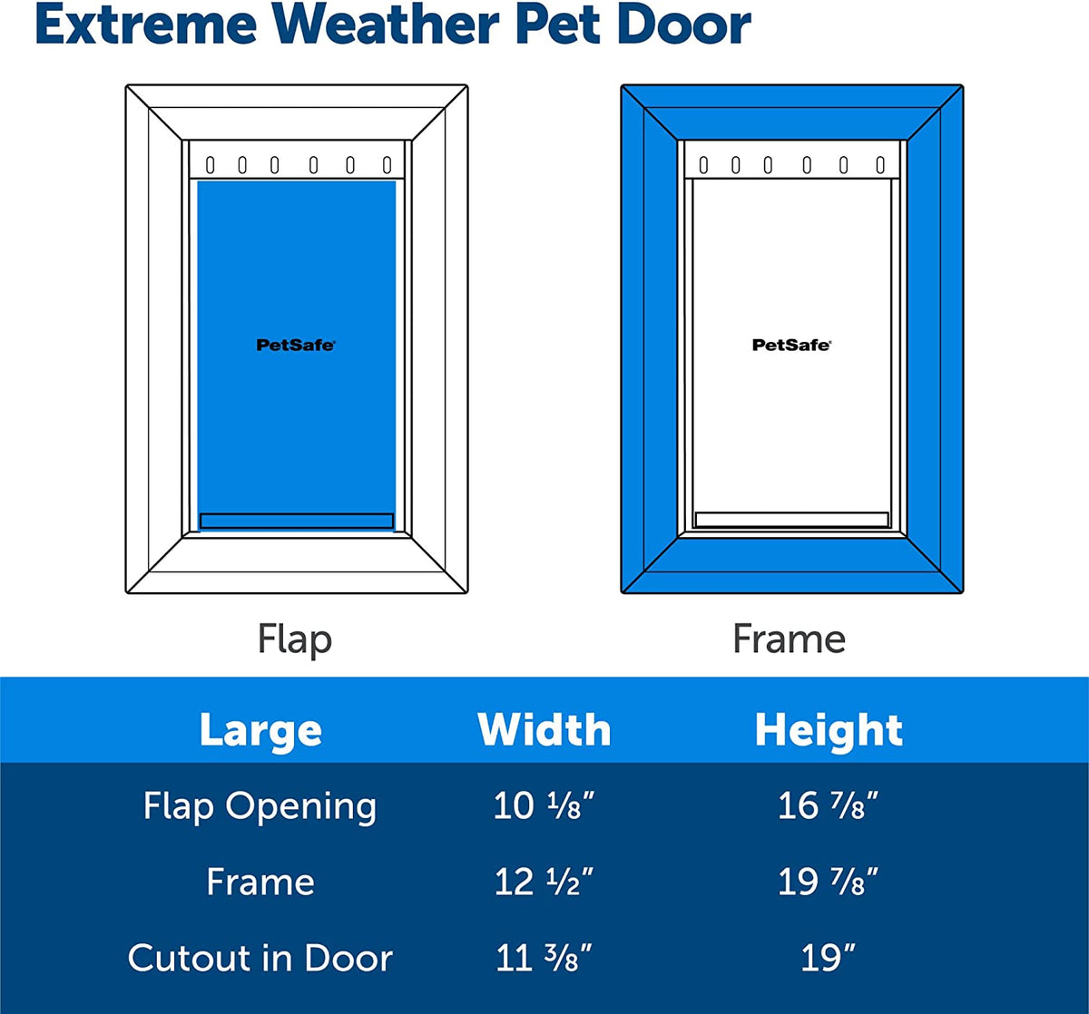 PetSafe Extreme Weather Energy Efficient Pet Door, Unique Three Flap System, White, for Large Dogs Up to 45 kg