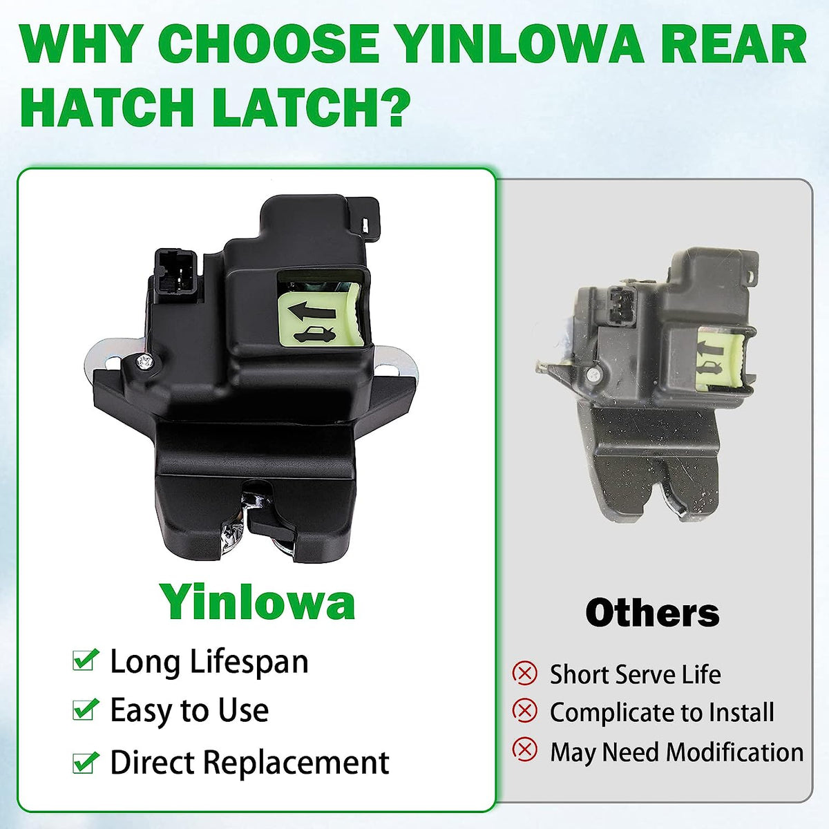 81230-3X010 Trunk Latch Lock Actuator for Hyundai Elantra